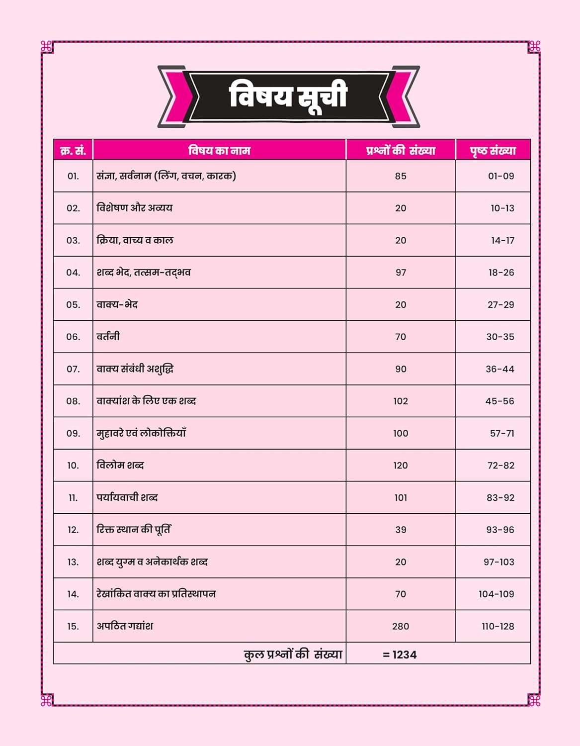 Aditya Ranjan Publication - SSC GD Samanya Hindi 2026 by Aditya Ranjan Sir