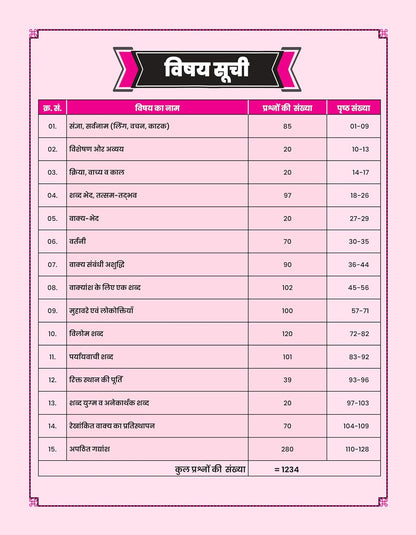 Aditya Ranjan Publication - SSC GD Samanya Hindi 2026 by Aditya Ranjan Sir