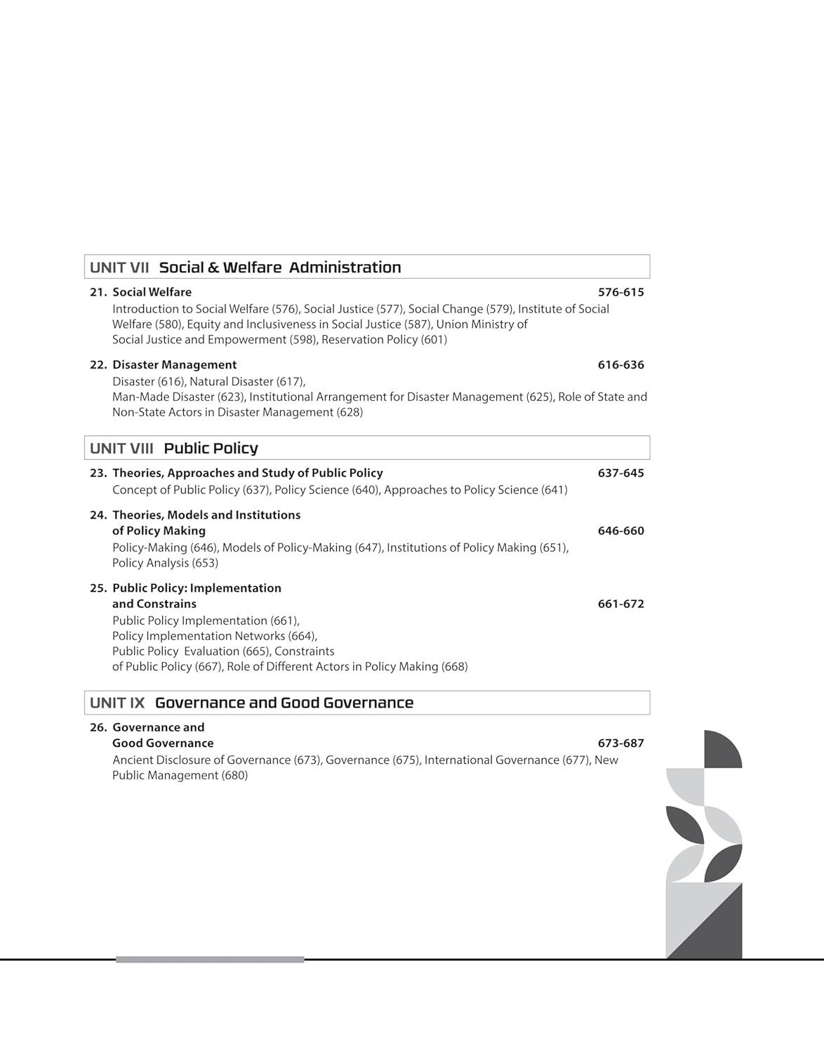 Arihant NTA UGC NET/JRF/SET Paper-2 Public Administration | English Medium