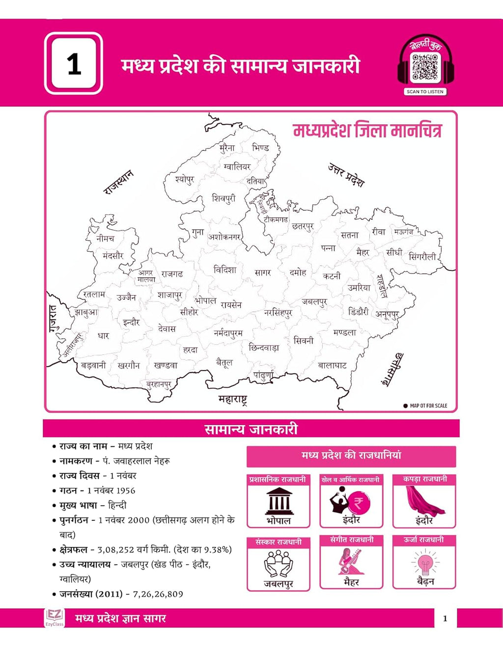 EzyClass MP GK Book 2025 – MP GYAN SAGAR | Hindi Medium |