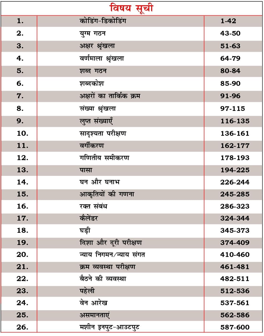 PV Publication – Reasoning Book by Piyush Varshney [Hindi Medium]
