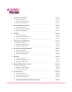 Arihant - Checkmate PYQs+CBQs Science Class 10 (Updated Edition 2026) English Medium