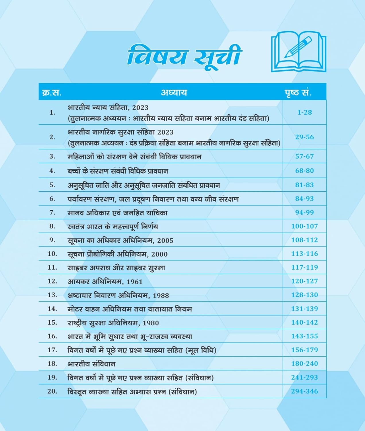 Champion - Moolvidhi Evam Bhartiya Samvidhan 2025 By Gagan Pratap Sir | 1500+Objective | Hindi Medium