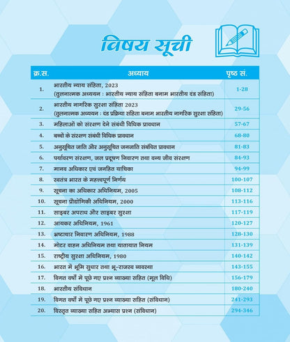 Champion - Moolvidhi Evam Bhartiya Samvidhan 2025 By Gagan Pratap Sir | 1500+Objective | Hindi Medium