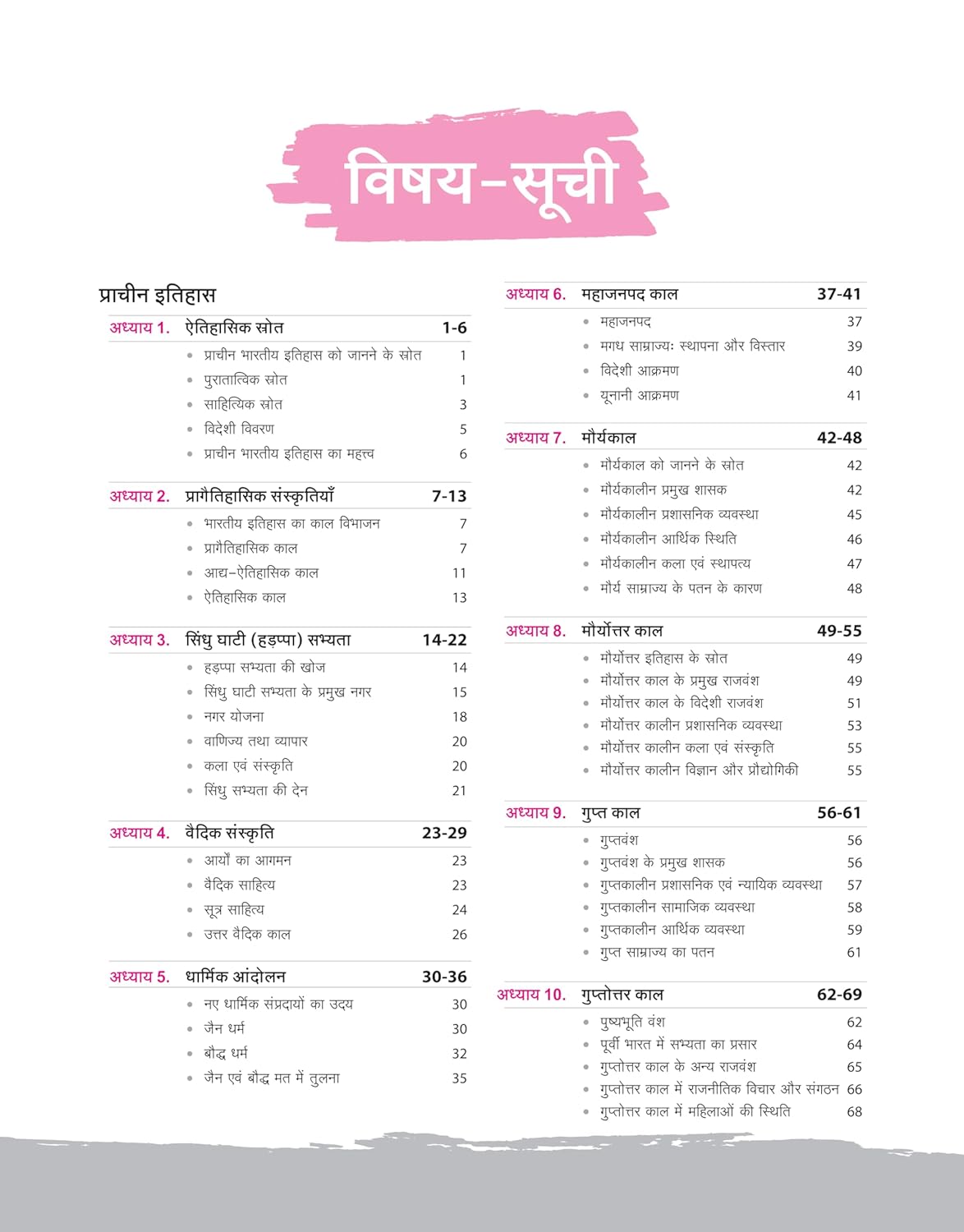 Arihant NCERT Notes Indian History Class 6–12(Old+New)2nd Edition(Hindi)