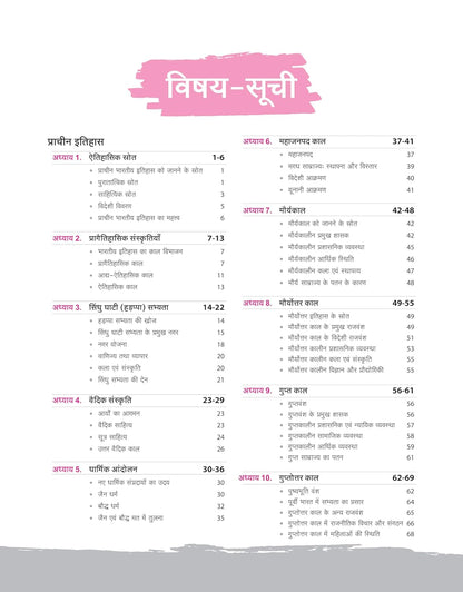 Arihant NCERT Notes Indian History Class 6–12(Old+New)2nd Edition(Hindi)