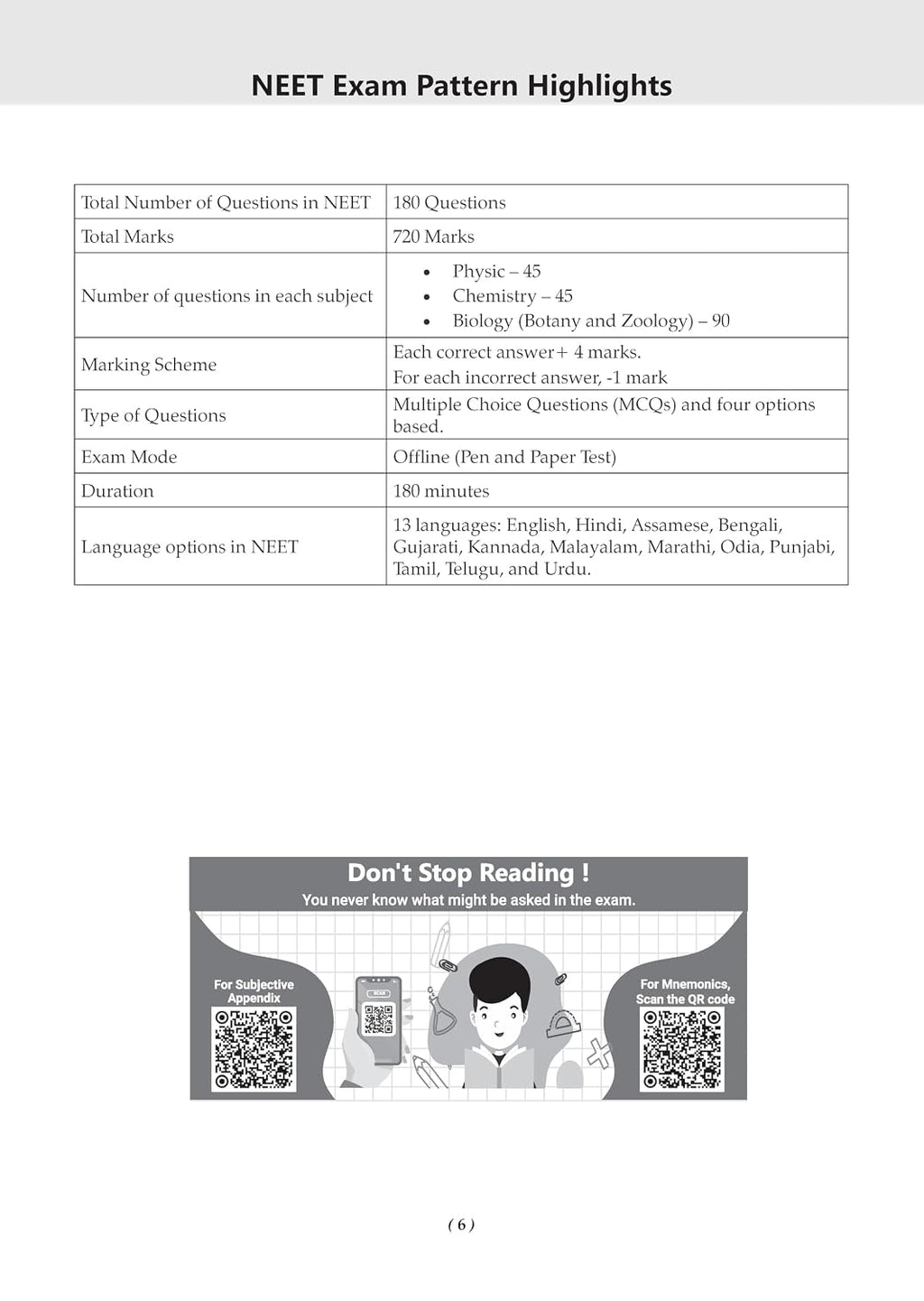 Oswaal NEET UG Physics 39 Years Chapter-wise & Topic-wise Solved Papers (1988–2026) (English Medium)