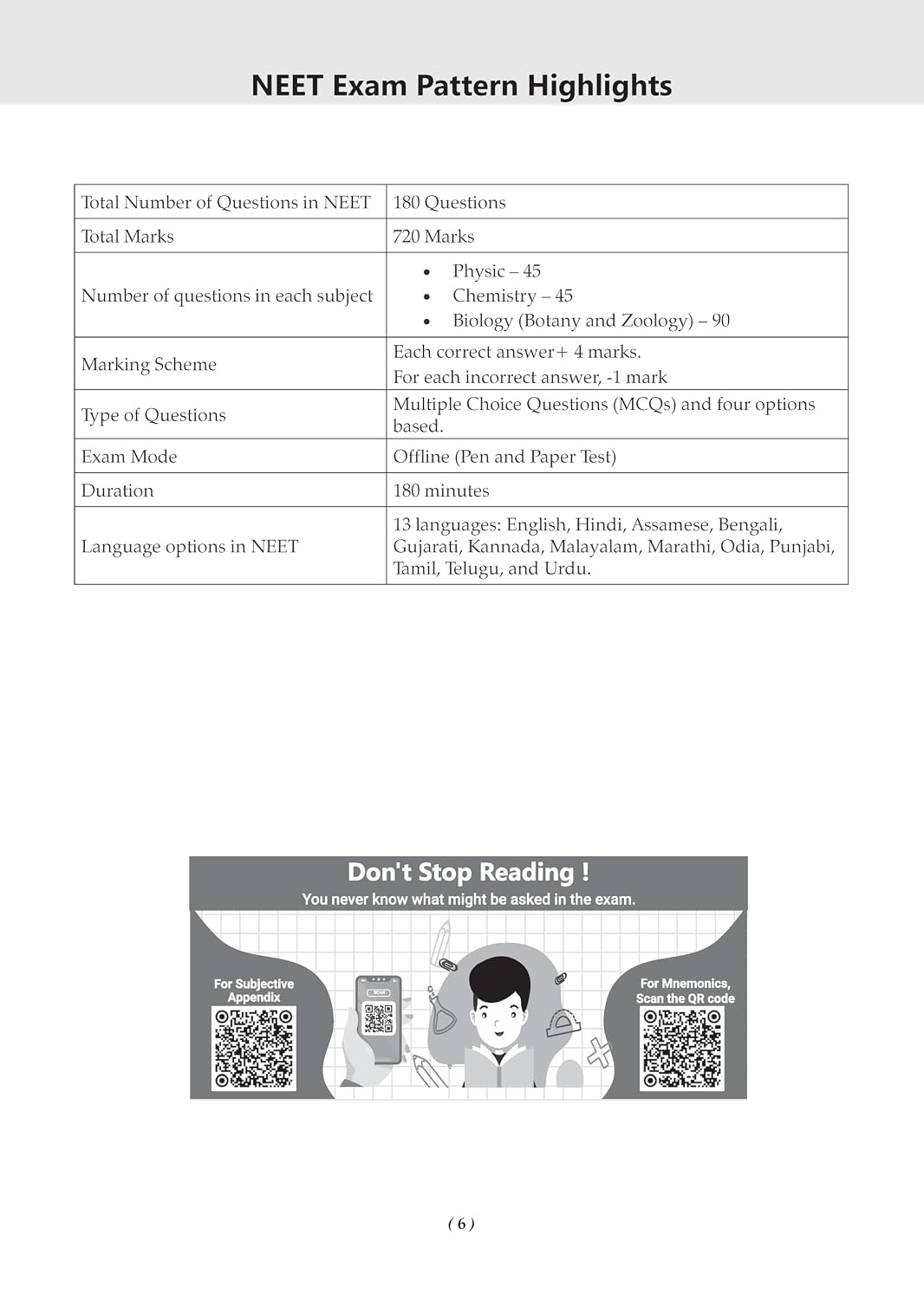 Oswaal NEET UG Physics 39 Years Chapter-wise & Topic-wise Solved Papers (1988–2026) (English Medium)