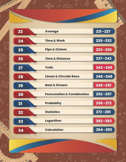 Aaditya Ranjan - Complete Maths Brahmastra Formula Book (3rd Edition) English Medium