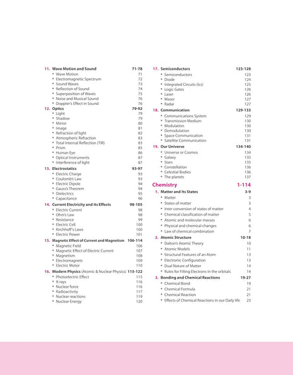 Arihant Encyclopedia of General Science for General Competitions 2025 Edition | English Medium