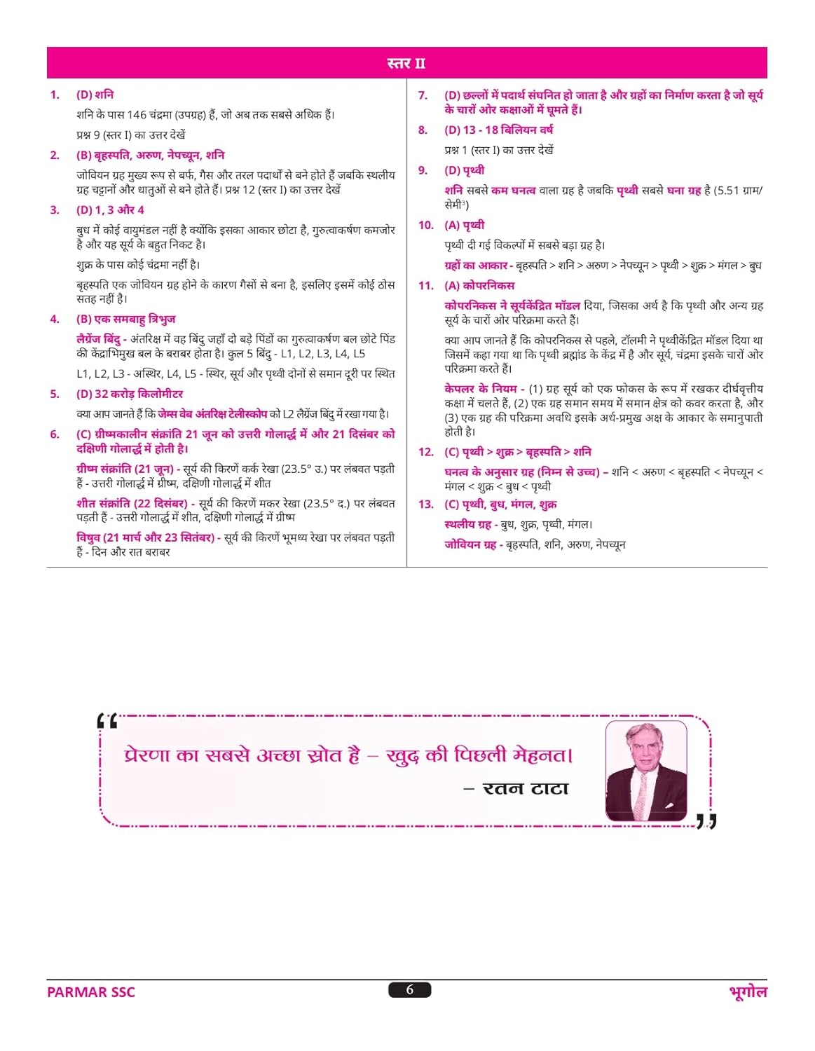 Parmar SSC Little Boy – GK MCQ Practice Book (1st Edition) Hindi Medium