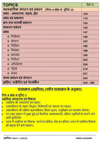 Omshi Academy Udyamita, Vyavsayik Sangathan Evam Prabandhan | MPPSC Mains 2024–25 | Paper 4 Part-B | Unit 1 & Unit 2 | Hindi Medium