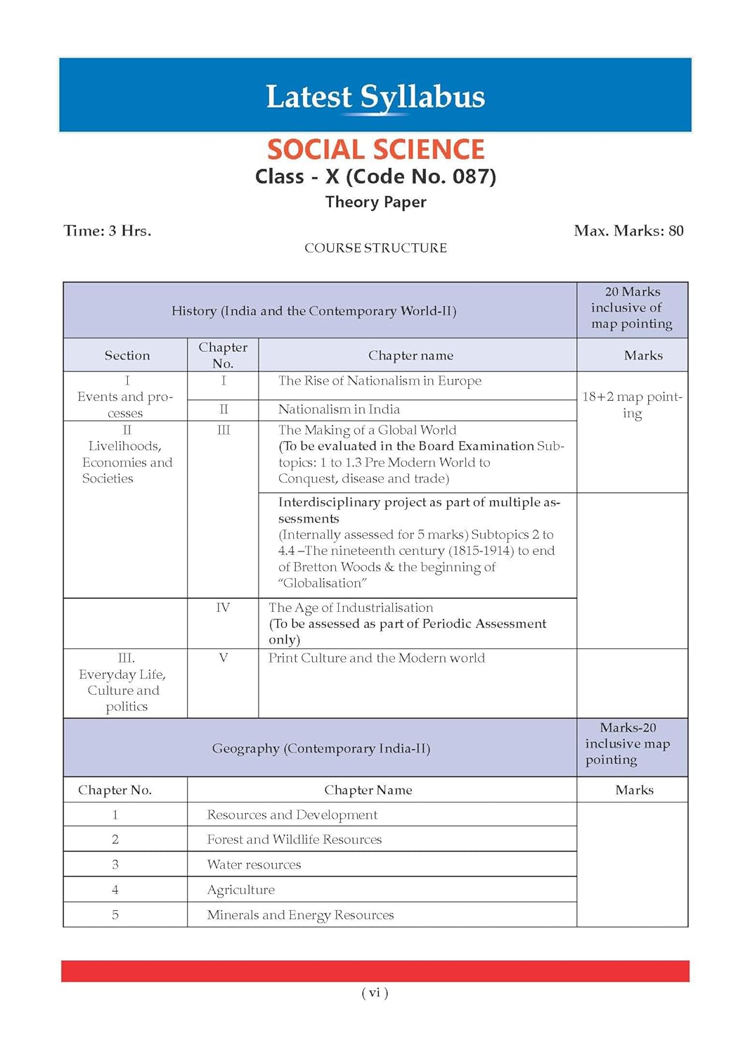 Oswaal CBSE Class 10 Social Science Question Bank (2017–2026 ) chapter & Topic-wise Solved Paper | Includes 2026 Papers  | Latest Syllabus 2027| For 2027 Exam