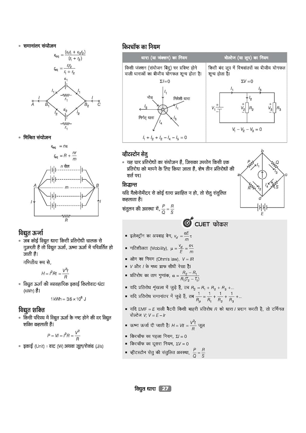 Arihant CUET UG 2026 Physics (Bhautiki) Chapterwise Notes & Question Bank | Hindi Medium