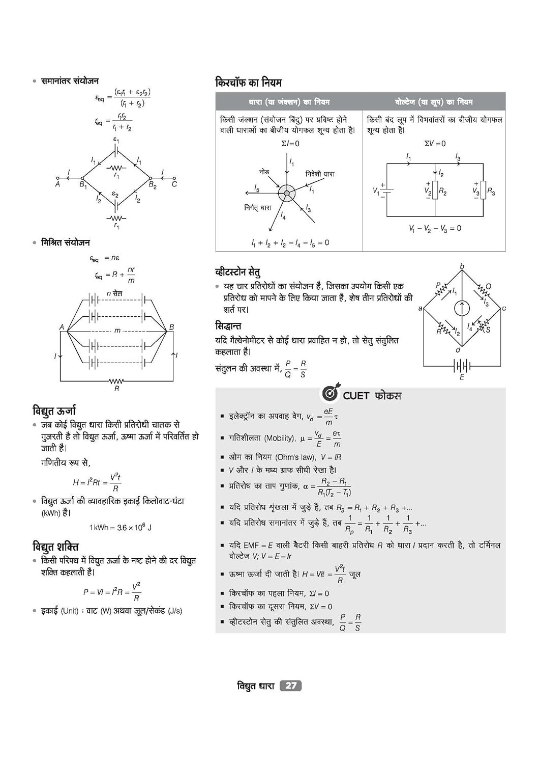 Arihant CUET UG 2026 Physics (Bhautiki) Chapterwise Notes & Question Bank | Hindi Medium