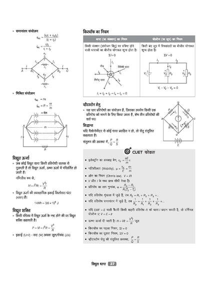 Arihant CUET UG 2026 Physics (Bhautiki) Chapterwise Notes & Question Bank | Hindi Medium
