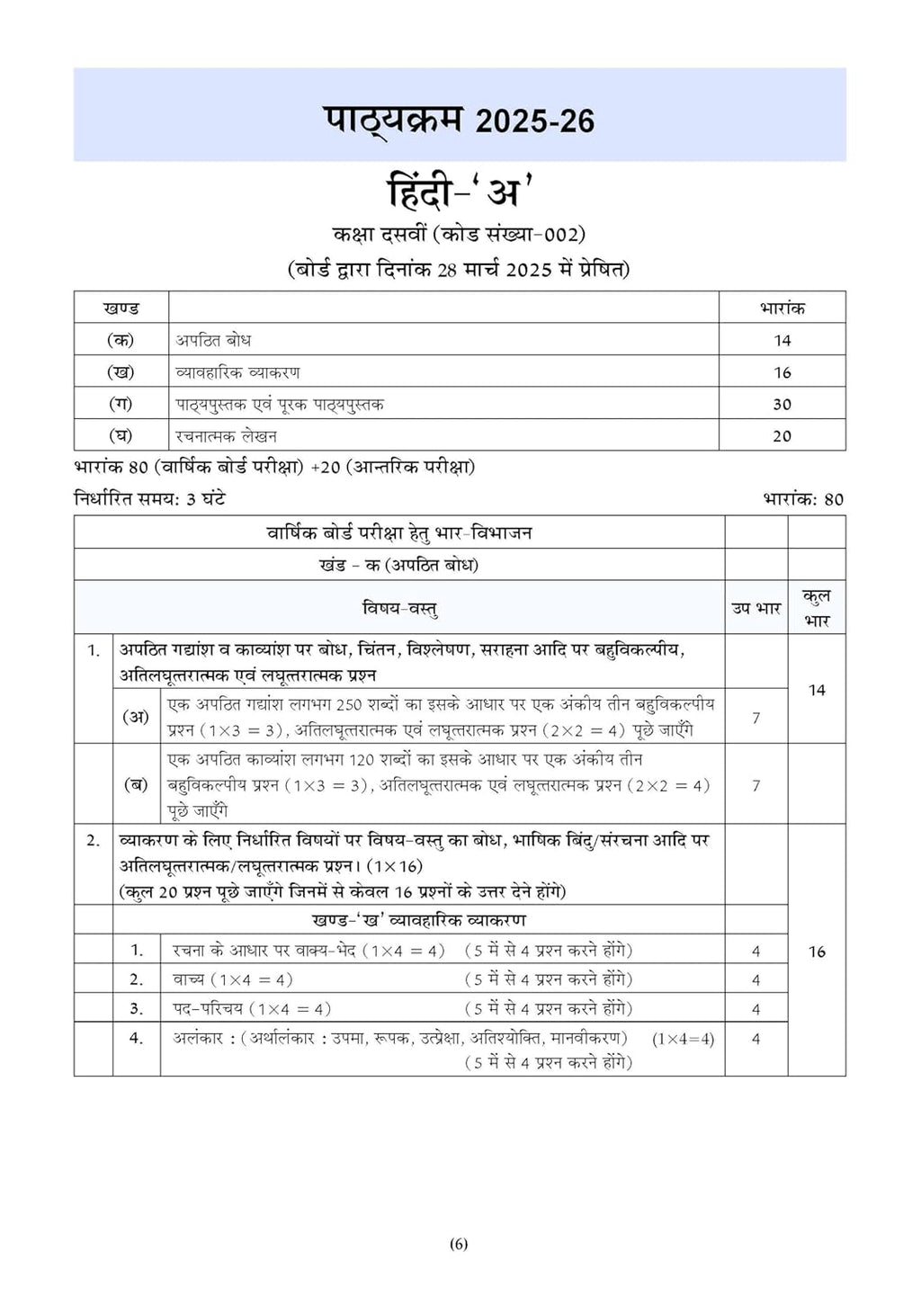 Oswaal CBSE 15 Sample Question Papers Class 10 Hindi-A for 2026