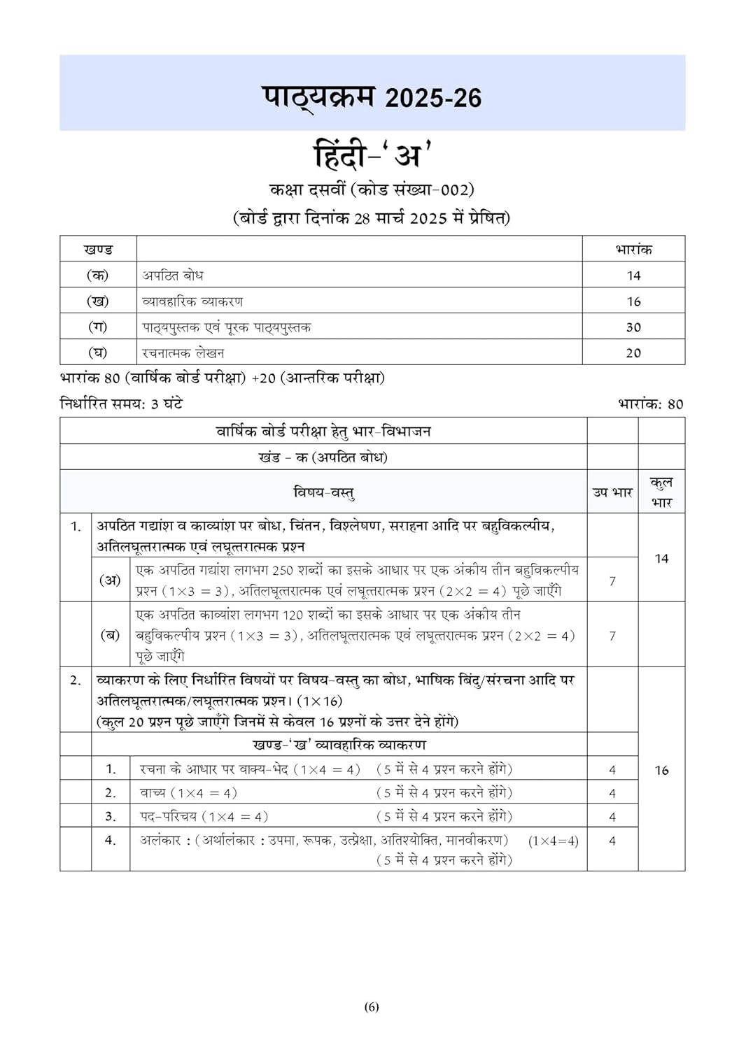 Oswaal CBSE 15 Sample Question Papers Class 10 Hindi-A for 2026