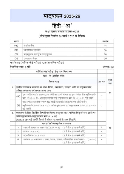 Oswaal CBSE 15 Sample Question Papers Class 10 Hindi-A for 2026