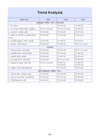 Oswaal CBSE 15 Sample Question Papers Class 10 Hindi-A for 2026