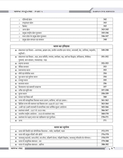 Darpan - MPPSC PYQs Pre+Part A by Rakesh Nagar | Hindi Medium
