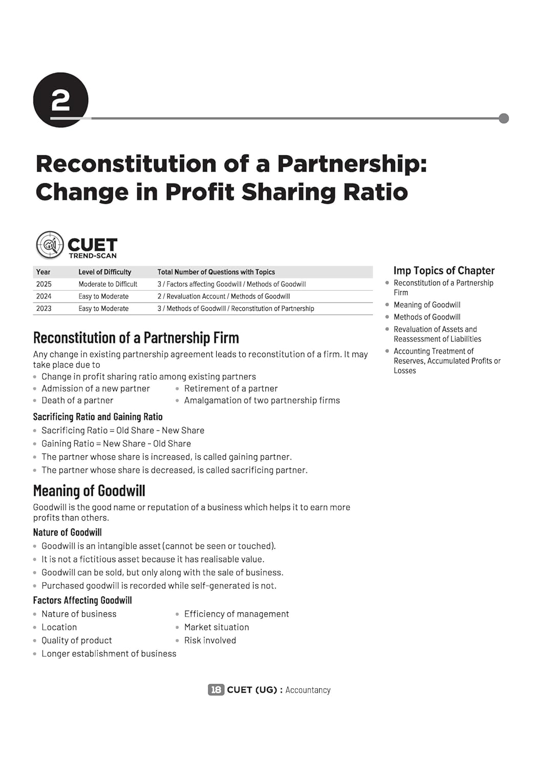Arihant CUET UG 2026 Accountancy Chapterwise Notes & Question Bank | English Medium