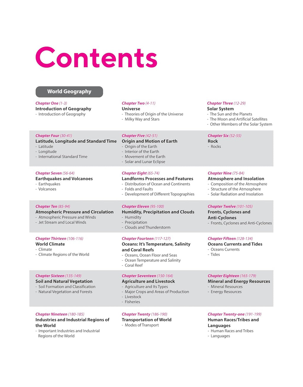 Arihant Prelims Possible IAS & State PCS India & World Geography (310+ Solved) English Medium
