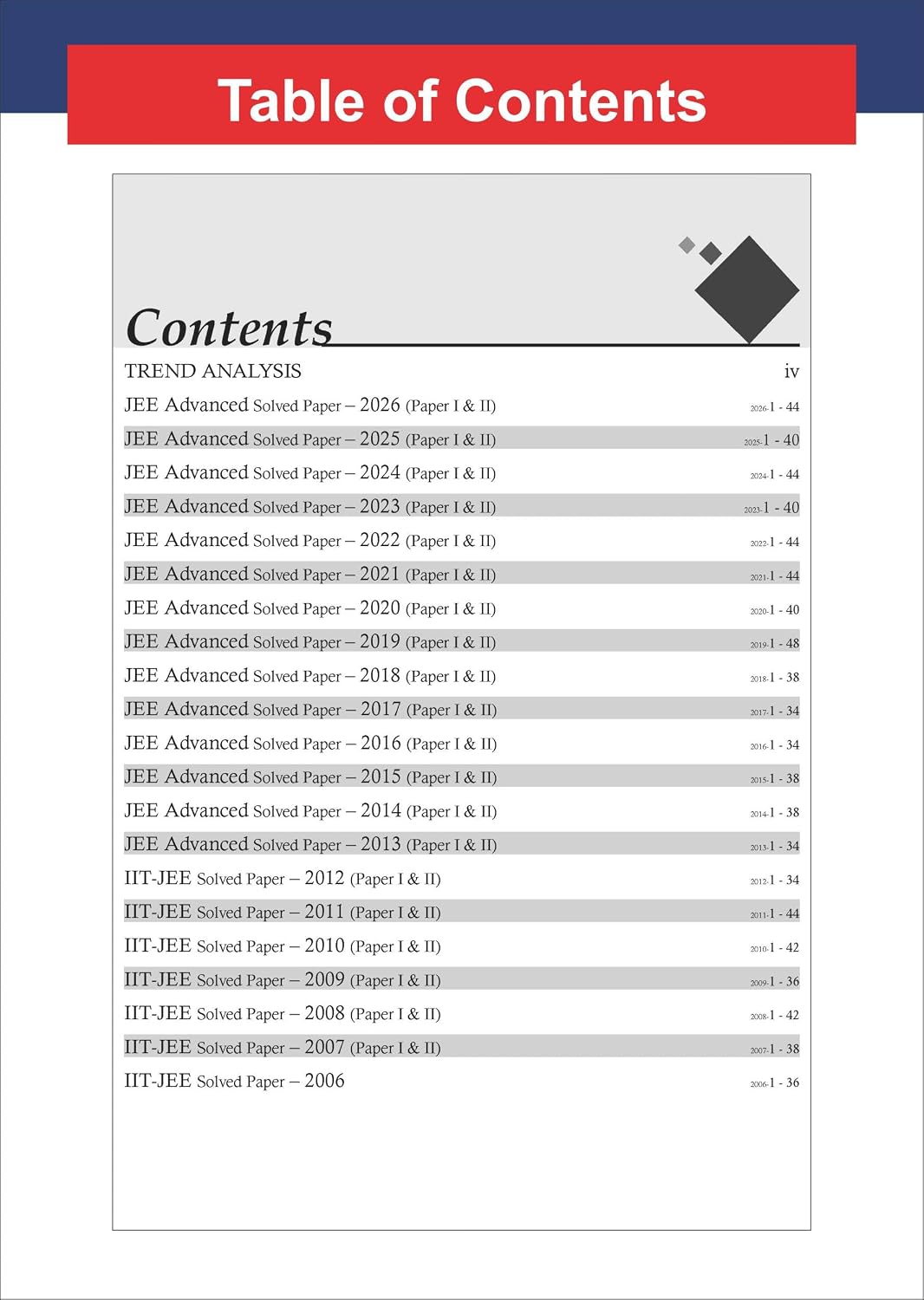 Disha 21 Previous Year-Wise JEE Advanced Solved Papers 1 & 2 (2006-2026) (English Medium)