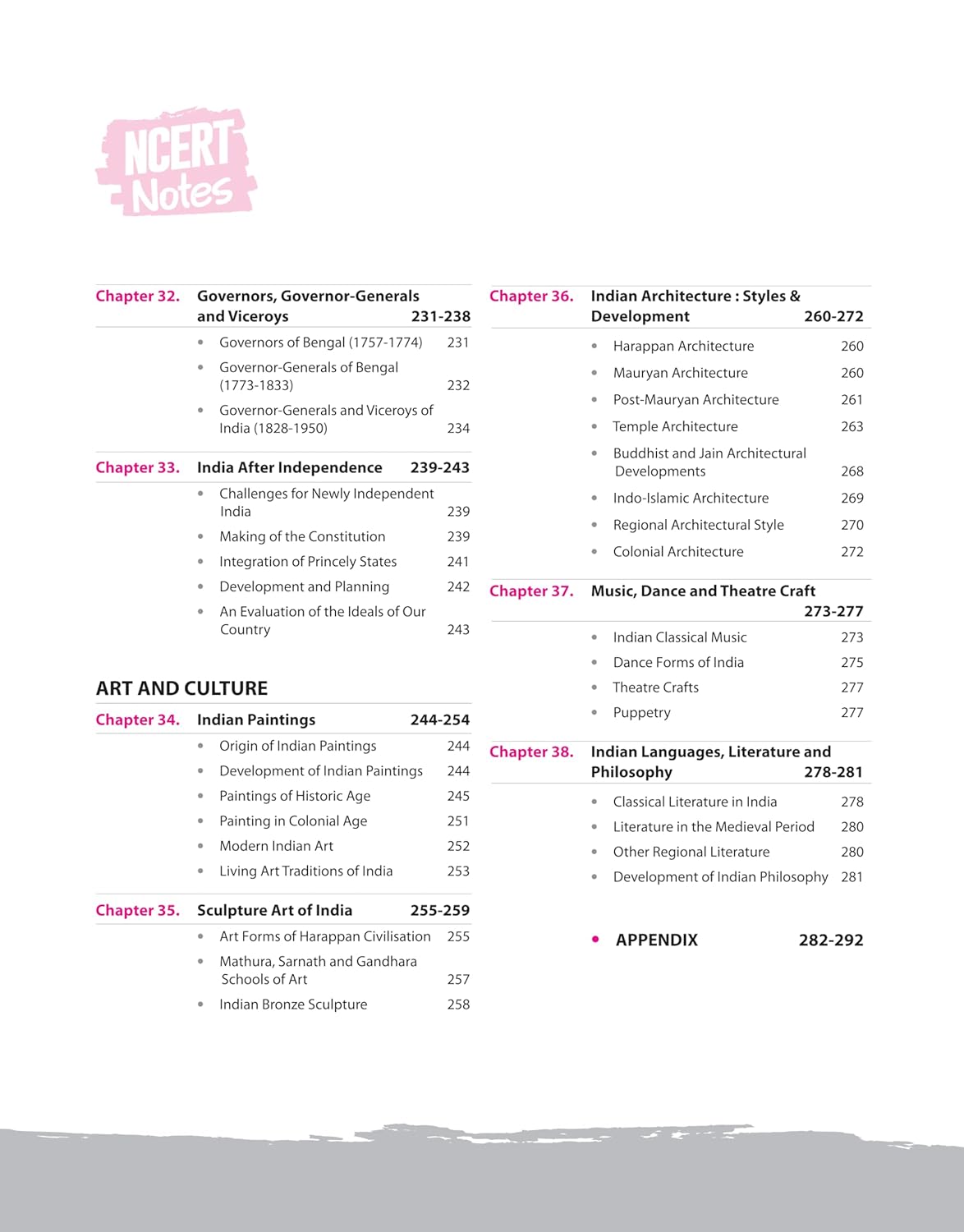 Arihant NCERT Notes Indian History Class 6–12(Old+New) 2nd Edition (English Medium)