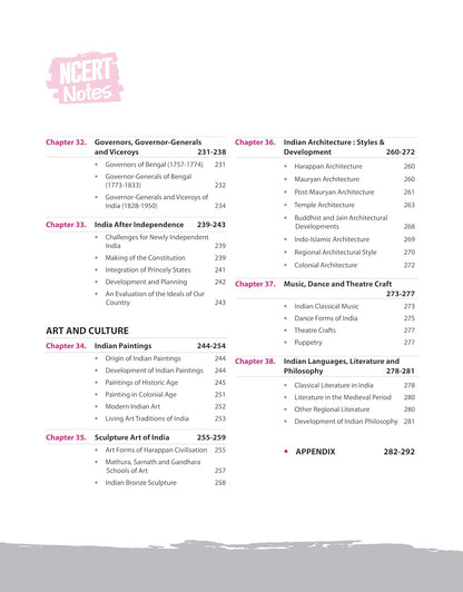 Arihant NCERT Notes Indian History Class 6–12(Old+New)2nd Edition(English)