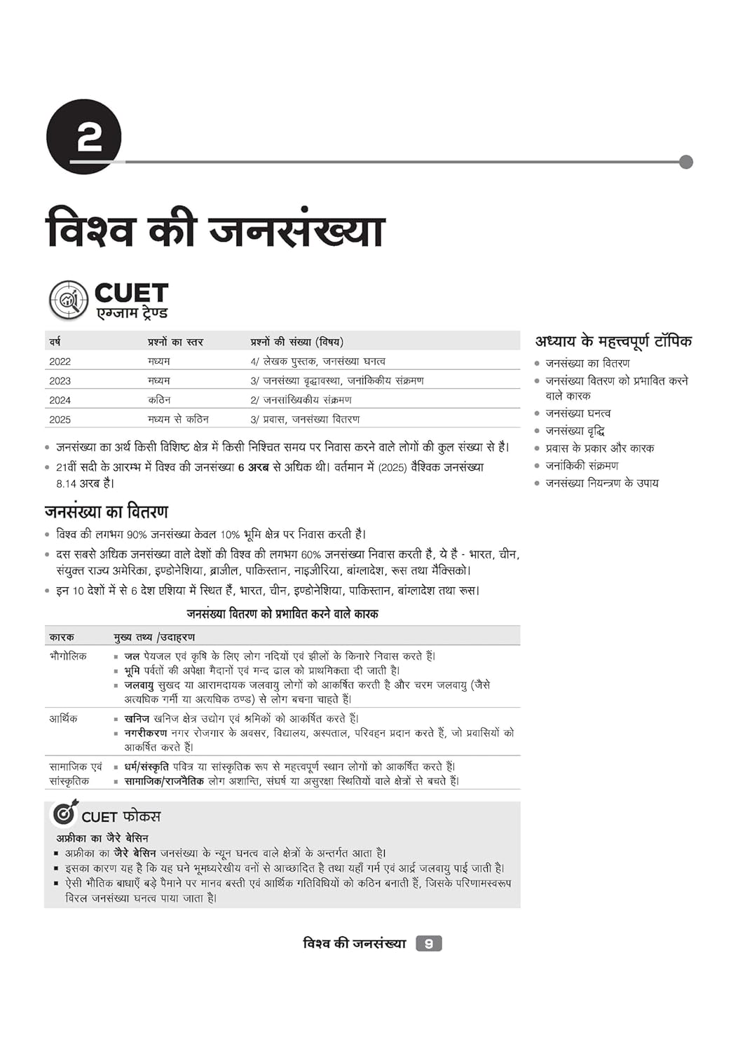 Arihant CUET UG 2026 Geography (Bhugol) Chapterwise Notes & Question Bank | Hindi Medium