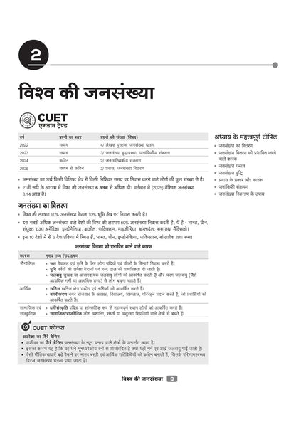 Arihant CUET UG 2026 Geography (Bhugol) Chapterwise Notes & Question Bank | Hindi Medium