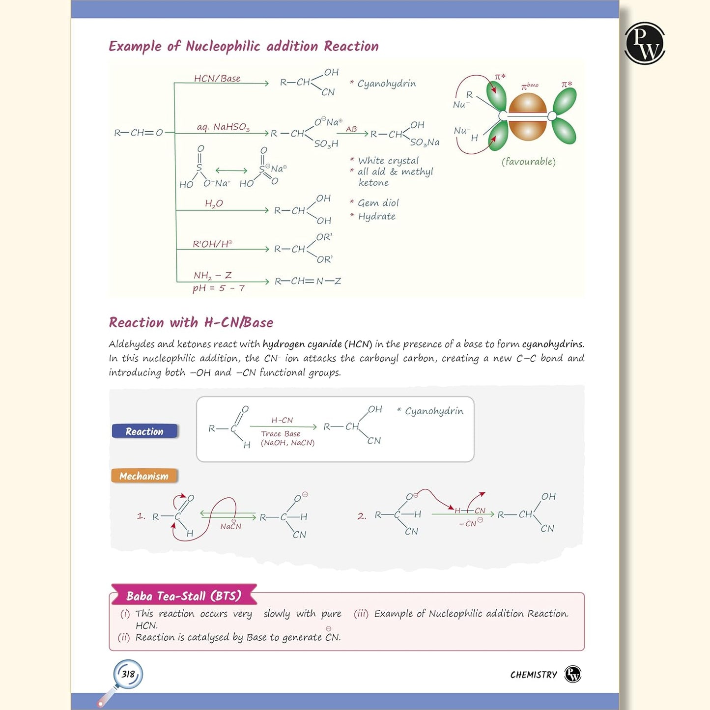 PW EaJEE Handwritten Notes for Organic Chemistry by Rohit Sir & SKC Sir | Chapterwise & Topicwise Notes | Complete JEE Main & Advanced Preparation