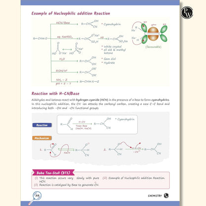 PW EaJEE Handwritten Notes for Organic Chemistry by Rohit Sir & SKC Sir | Chapterwise & Topicwise Notes | Complete JEE Main & Advanced Preparation