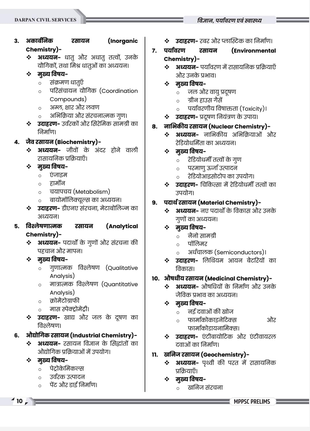 Darpan Publication MPPSC Prelims Unit-7 | Vighyan, Paryavaran evam Swasthya | Hindi Medium