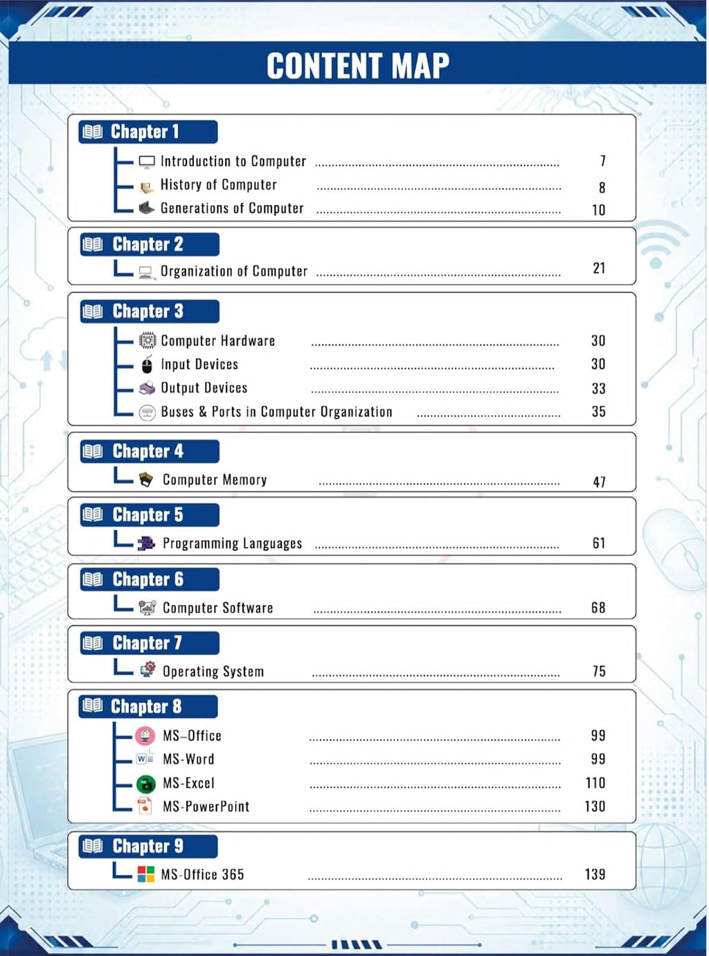 RBE Computer Awareness Complete Guide (English Medium)