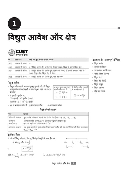 Arihant CUET UG 2026 Physics (Bhautiki) Chapterwise Notes & Question Bank | Hindi Medium