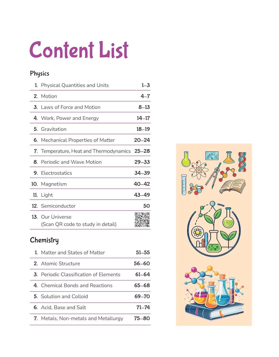 Arihant Publication - Science Capsule Handwritten Notes (English Medium)