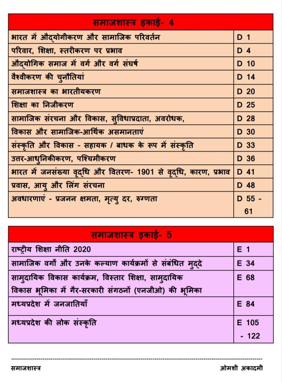 Omshi Academy Samajshastra (Sociology) Paper-2 Part-B Complete | MPPSC Mains 2024/25/26  | Hindi Medium