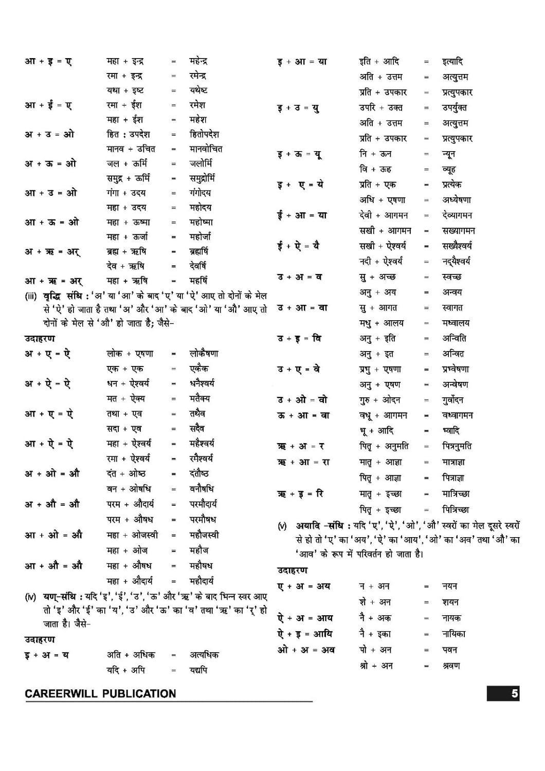 Rakesh Yadav - SSC–GD Constable Samanya Hindi by Rakesh Yadav (2nd Edition) Hindi Medium