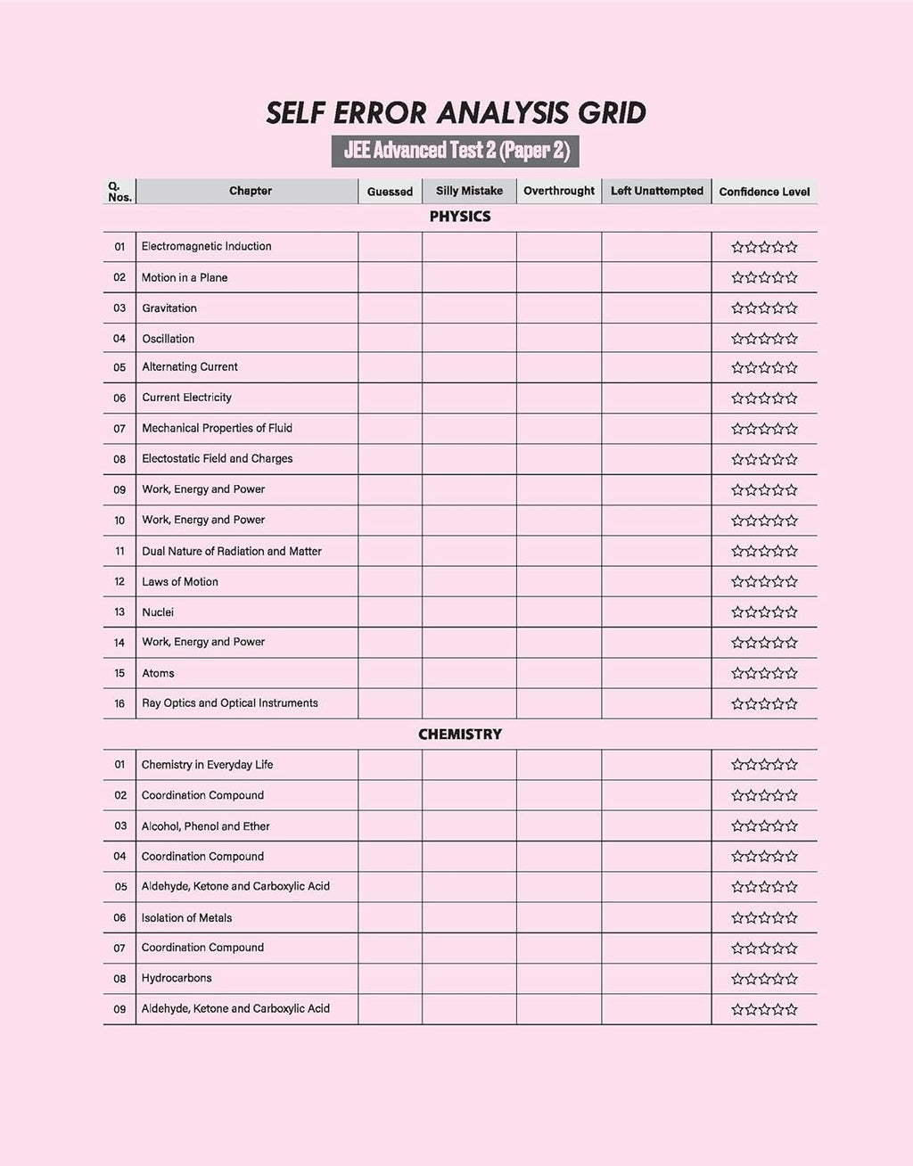 Arihant - JEE Advanced 2026 Test Drive | 15 Tests, 21 Booklets & 1500 Questions (PCM) English Medium