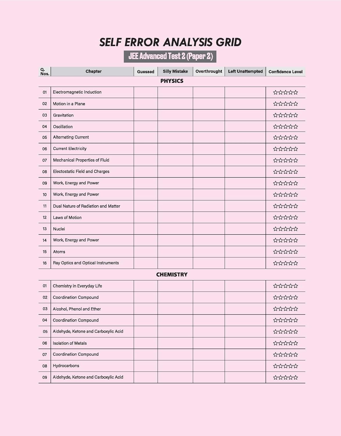 Arihant - JEE Advanced 2026 Test Drive | 15 Tests, 21 Booklets & 1500 Questions (PCM) English Medium