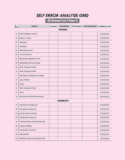 Arihant - JEE Advanced 2026 Test Drive | 15 Tests, 21 Booklets & 1500 Questions (PCM) English Medium