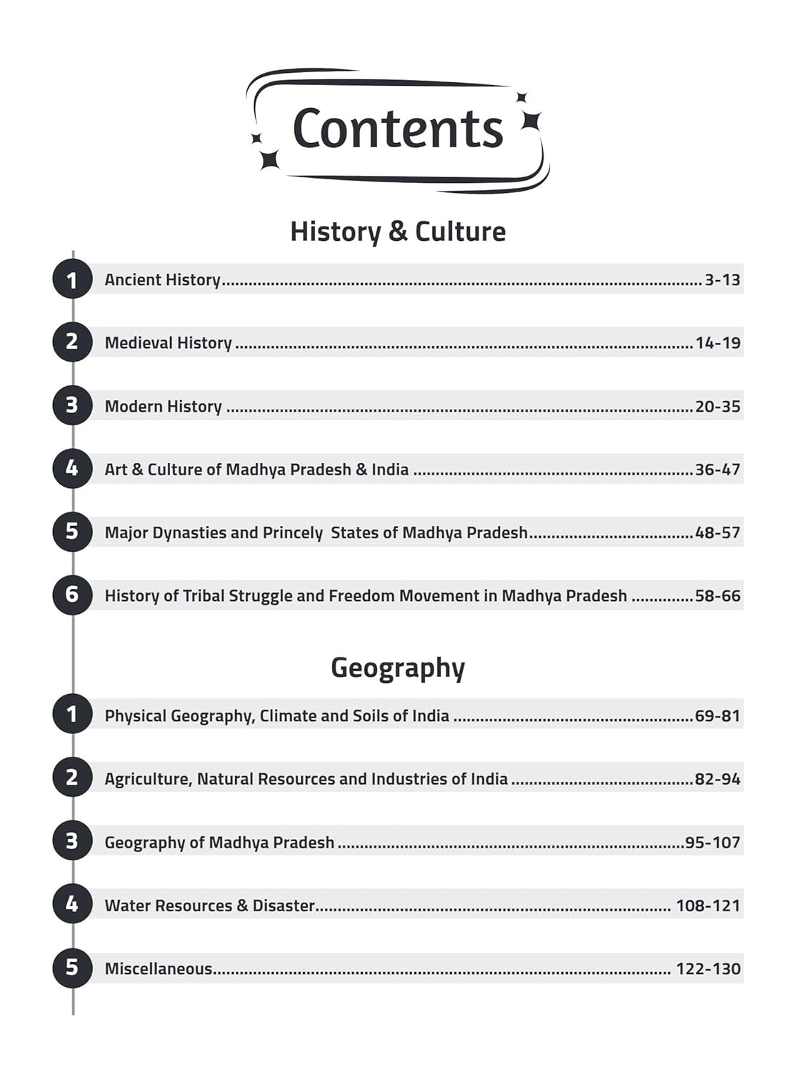 Drishti IAS MPPSC Mains Capsule Series Paper – I | History & Culture and Geography | 1st Edition (English Medium)
