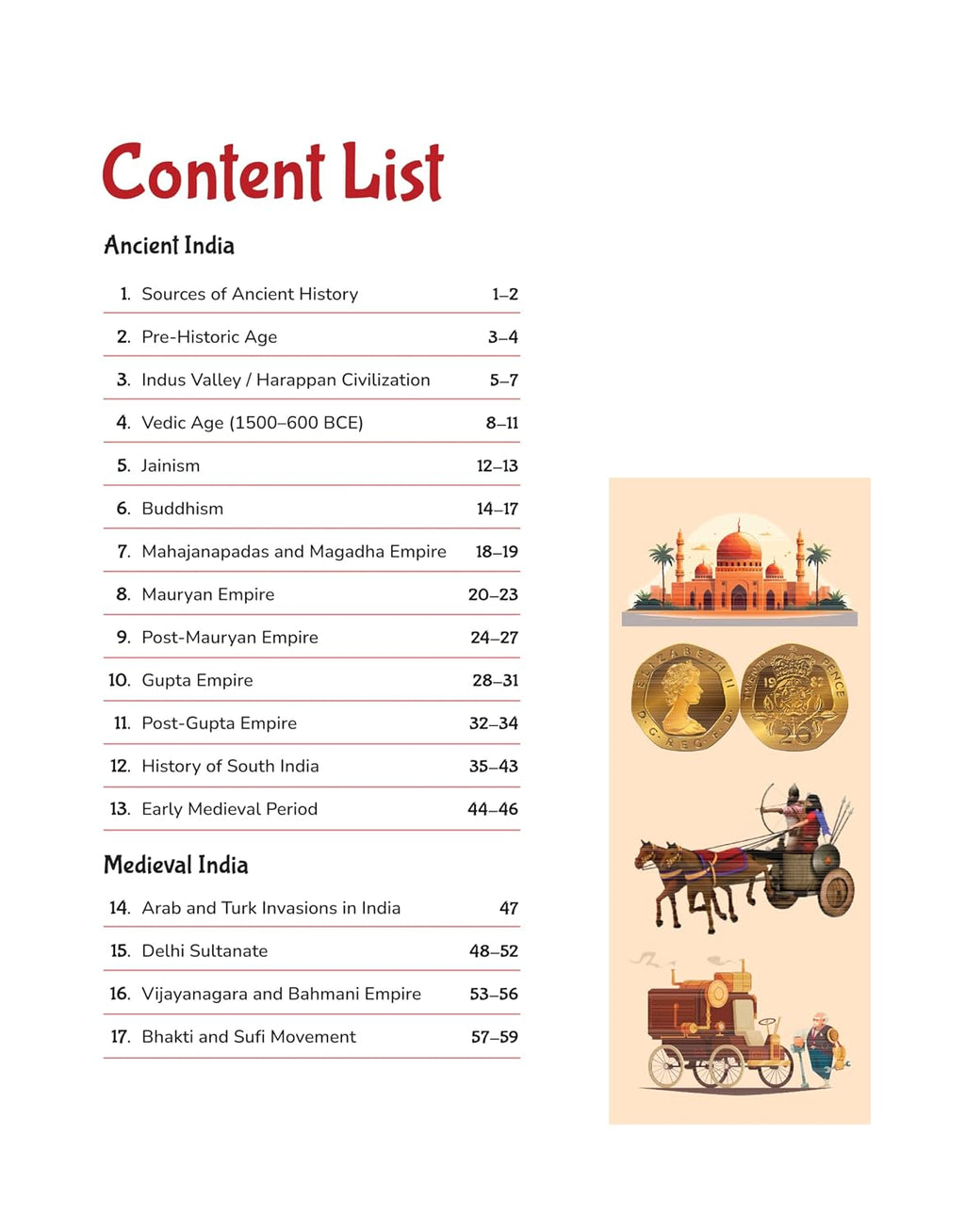 Arihant History Capsule Handwritten Notes(English Medium)