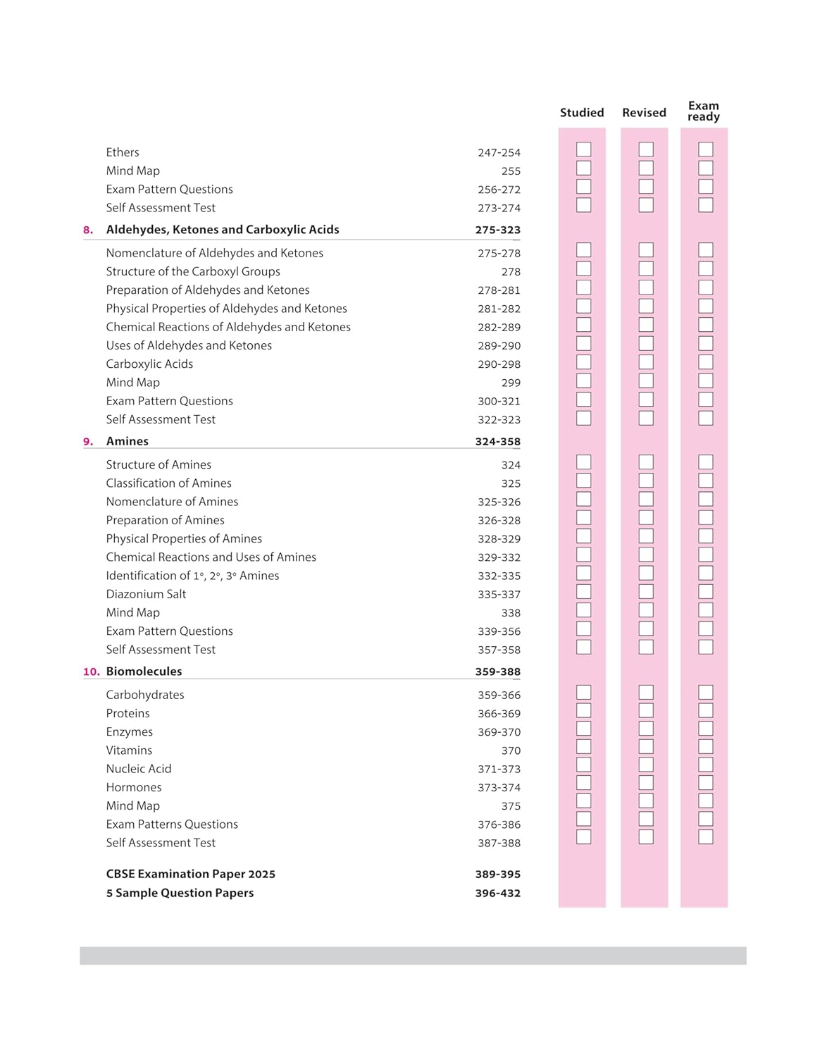 Arihant All in One Chemistry Class 12 CBSE | English Medium