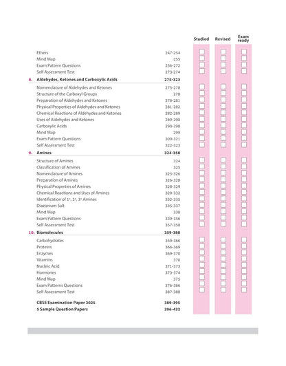 Arihant All in One Chemistry Class 12 CBSE | English Medium