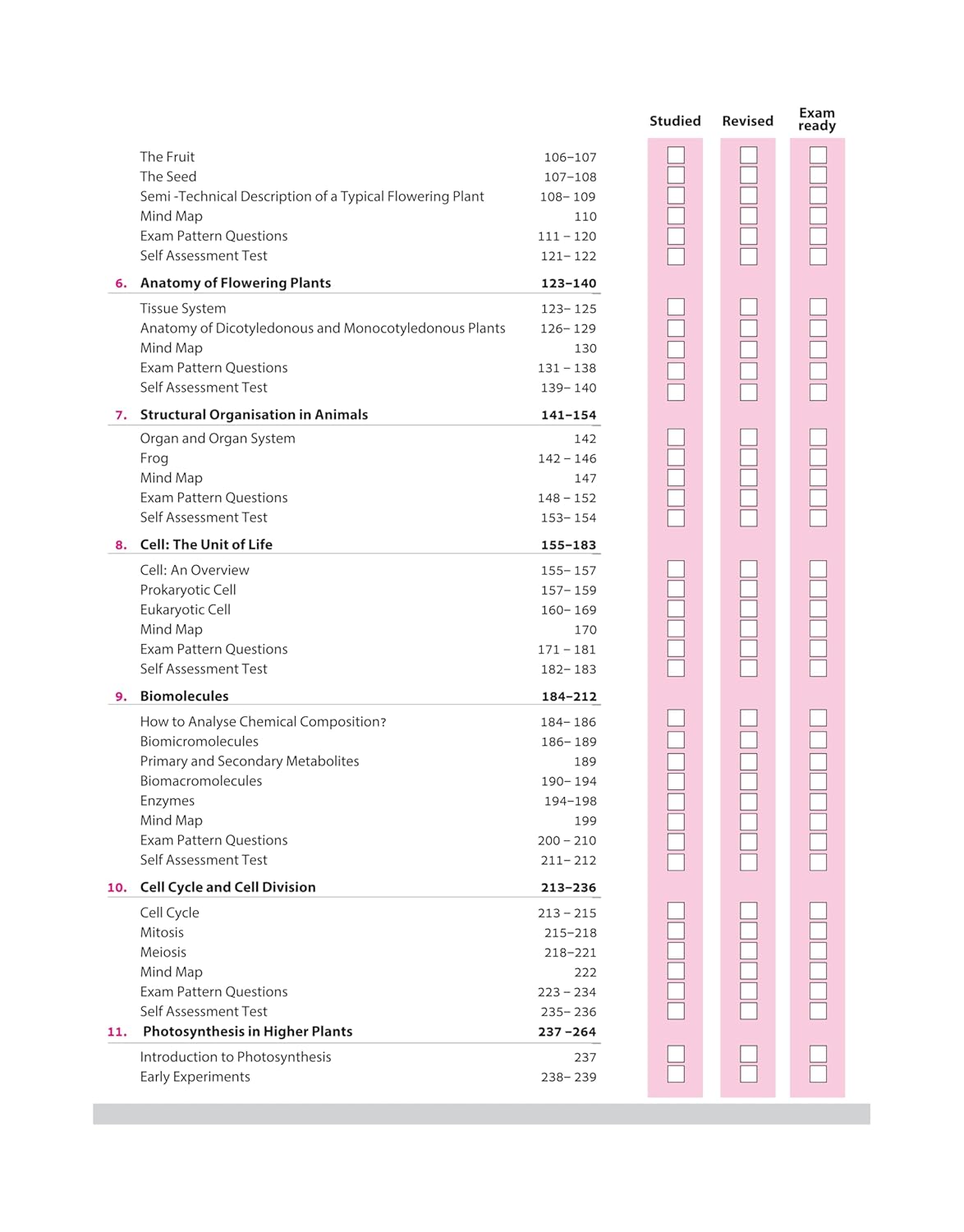 Arihant All in One Biology Class 11  [English Medium]