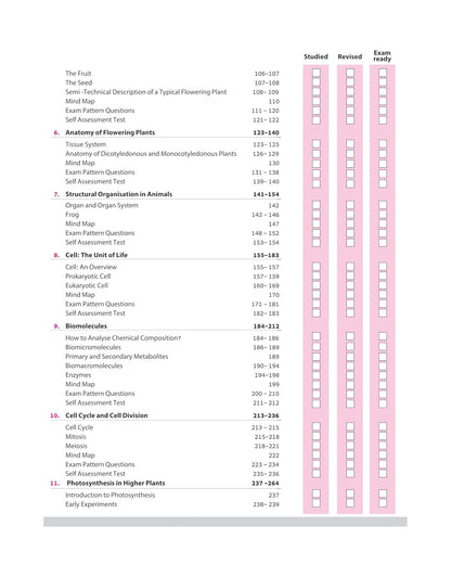 Arihant All in One Biology Class 11  [English Medium]