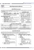 Darpan Publication MPPSC Prelims Unit-7 | Vigyan, Paryavaran evam Swasthya | Hindi Medium